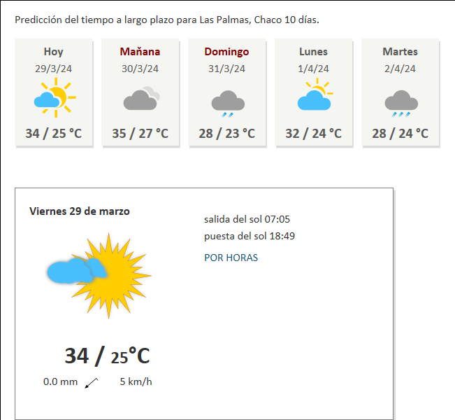 Tiempo Las Palmas Chaco Argentina a largo plazo predicci n del